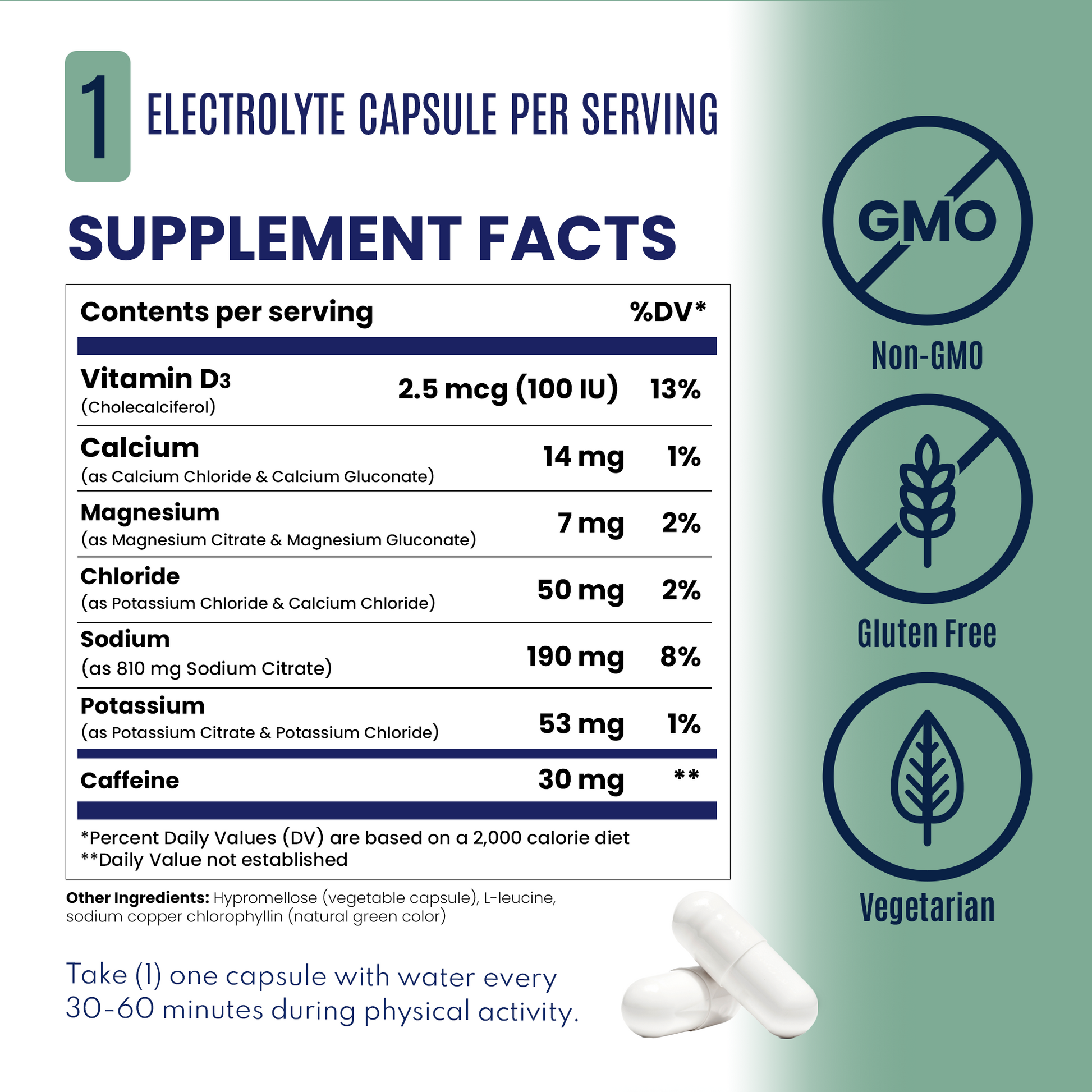 race ready caps plus nutrition facts