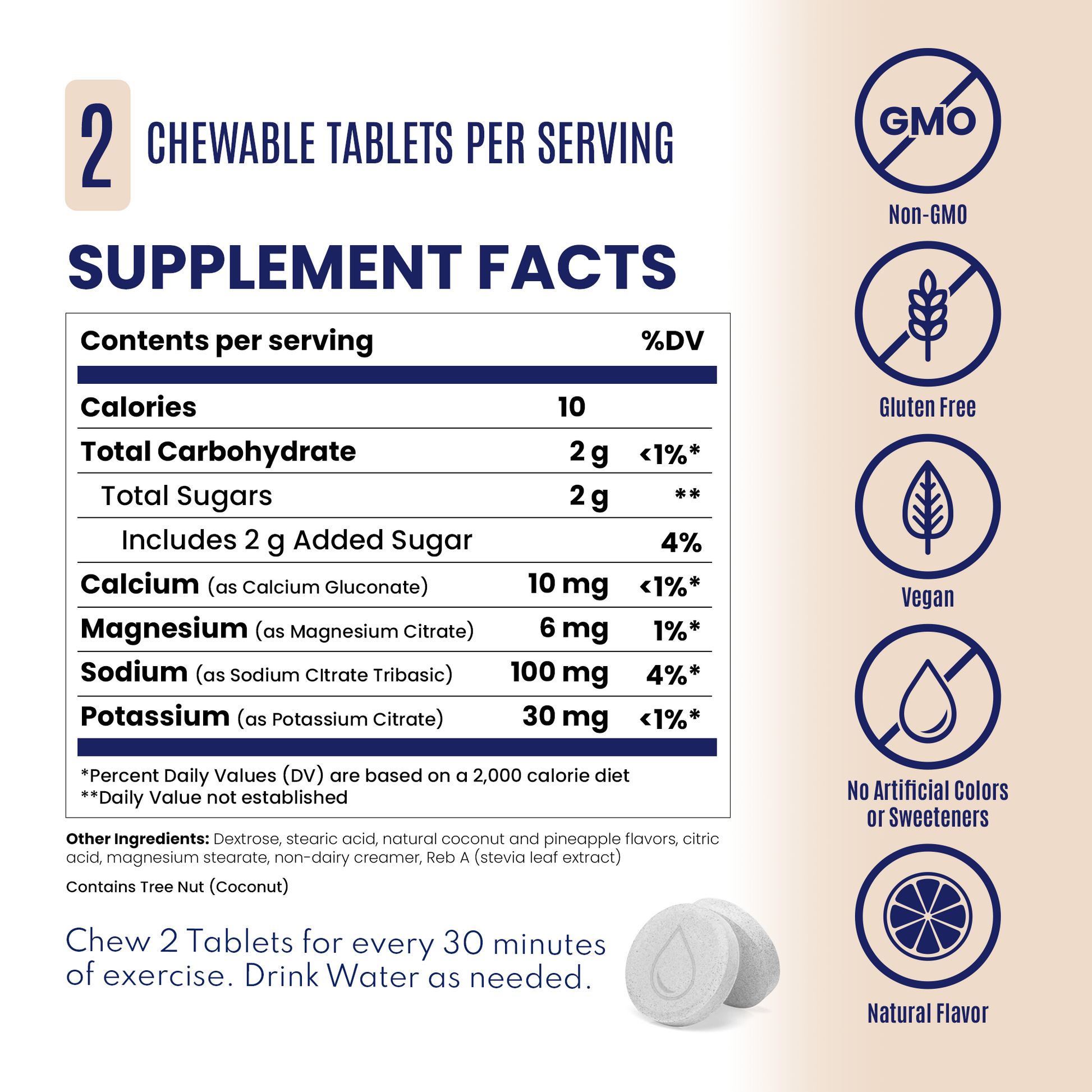 coconut pineapple fastchews supplement facts panel
