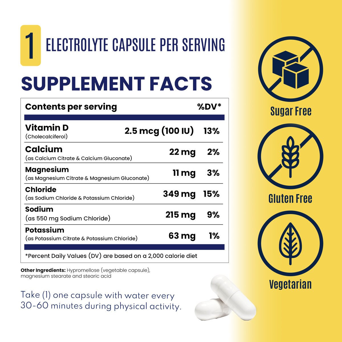 caps supplement facts panel 