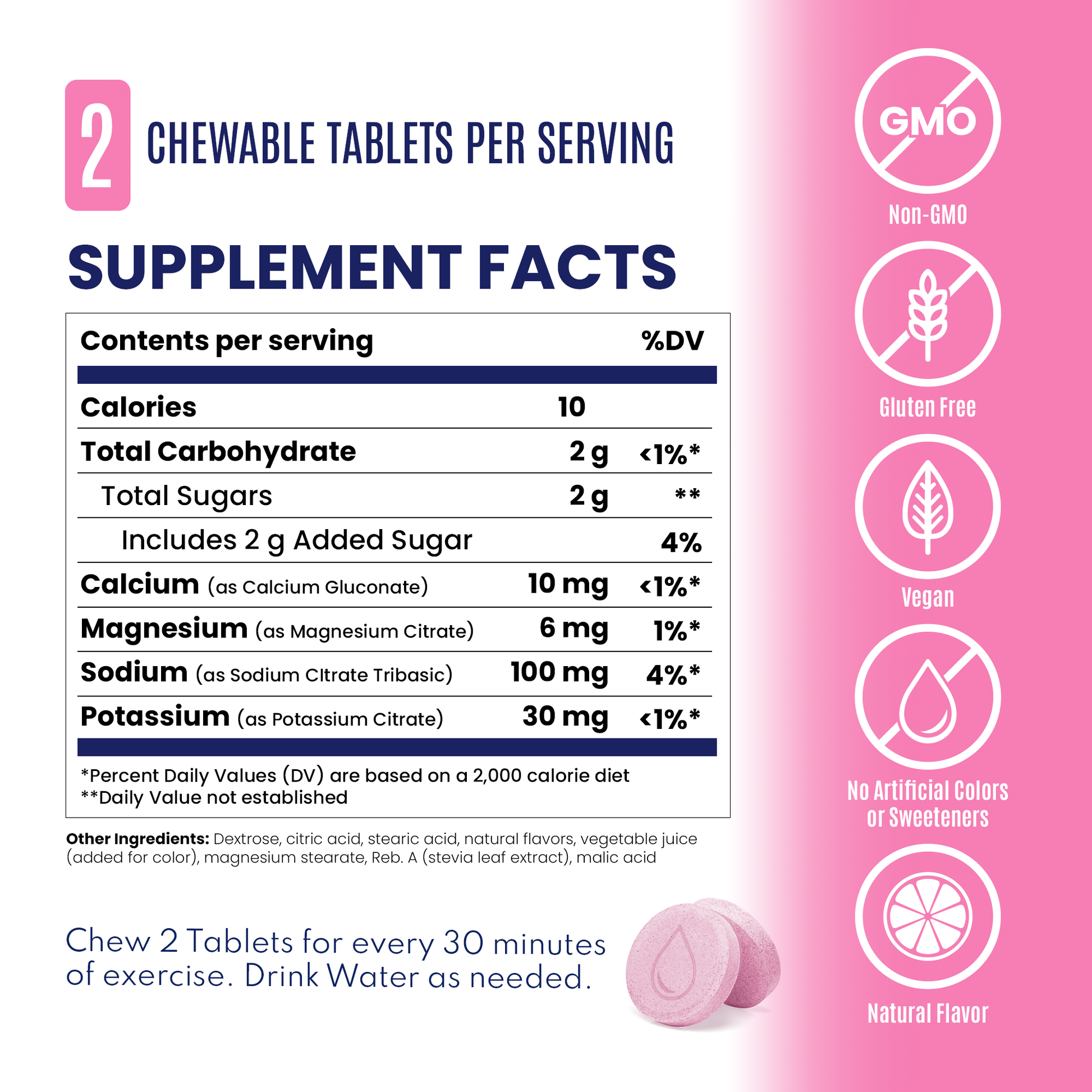 Pink Lemonade FastChews Supplement Facts 