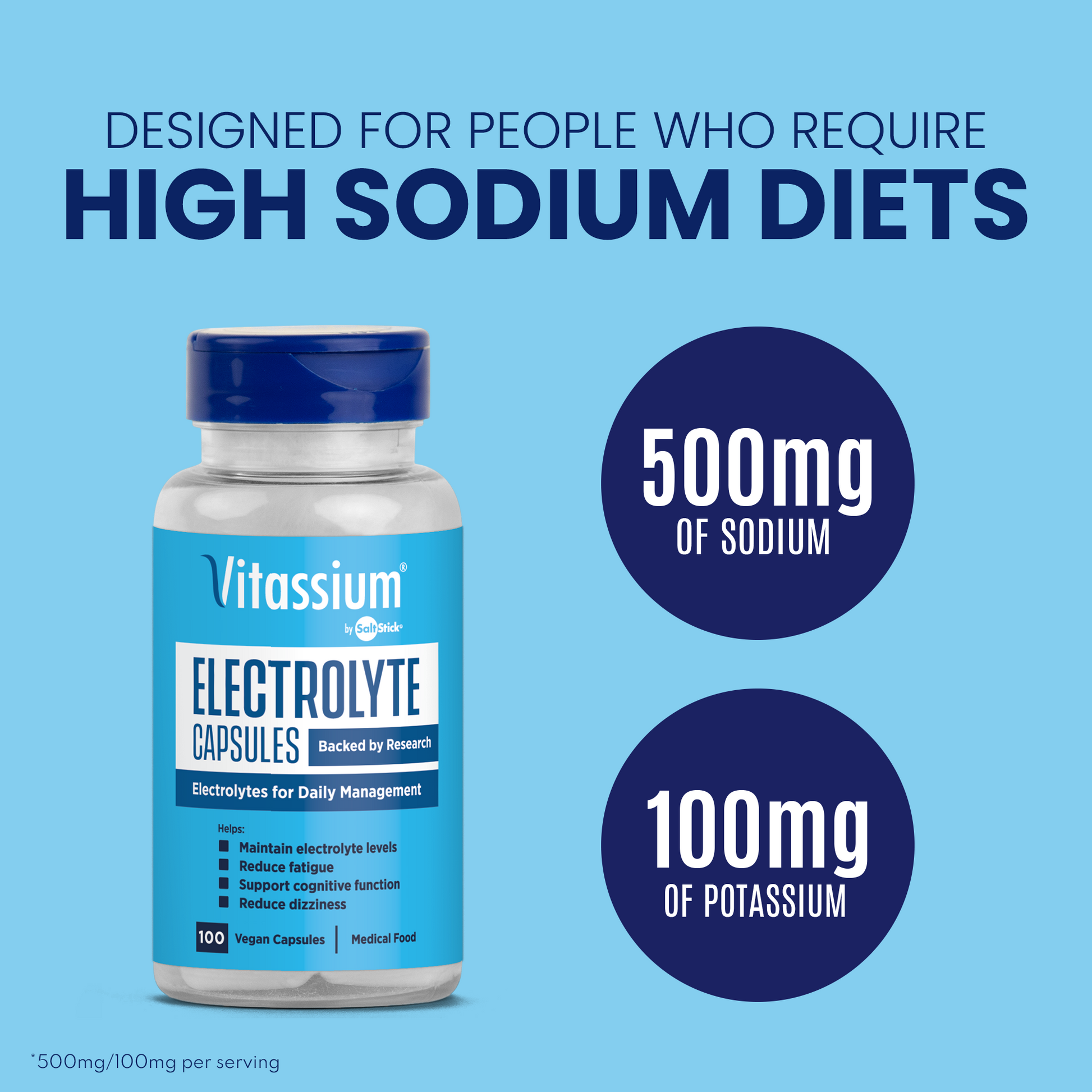 Vitassium electrolyte capsules bottle with sodium and potassium information on a blue background