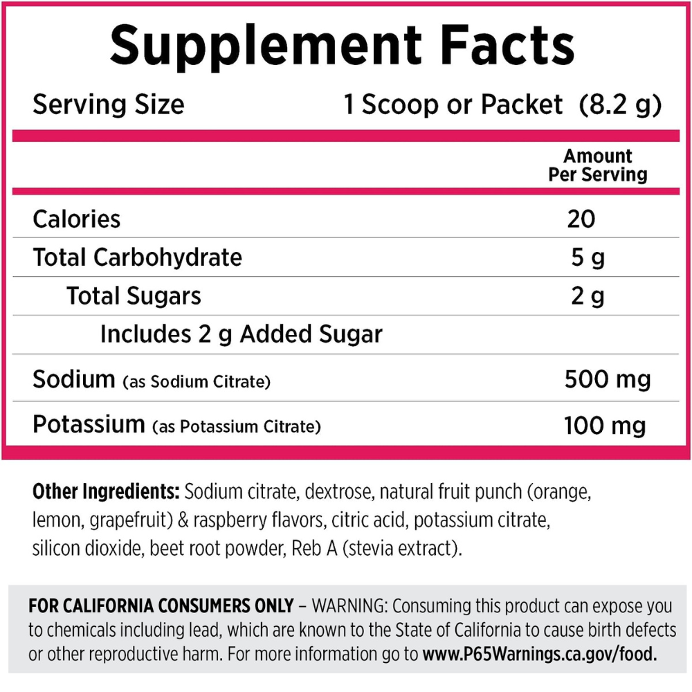 Vitassium Fruit Punch DrinkMix Supplement Facts