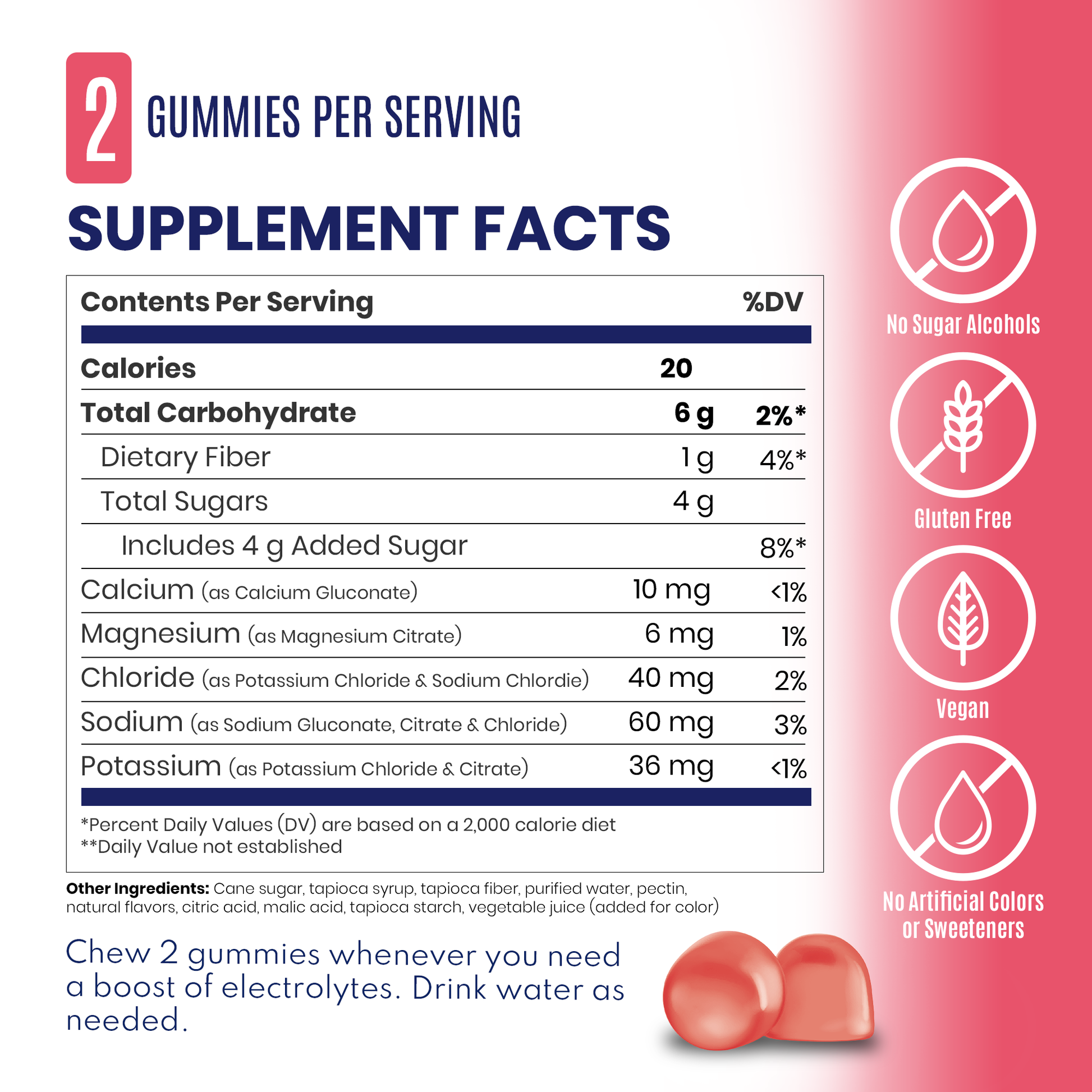 Supplement facts label for raspberry lemonade electrolyte gummies