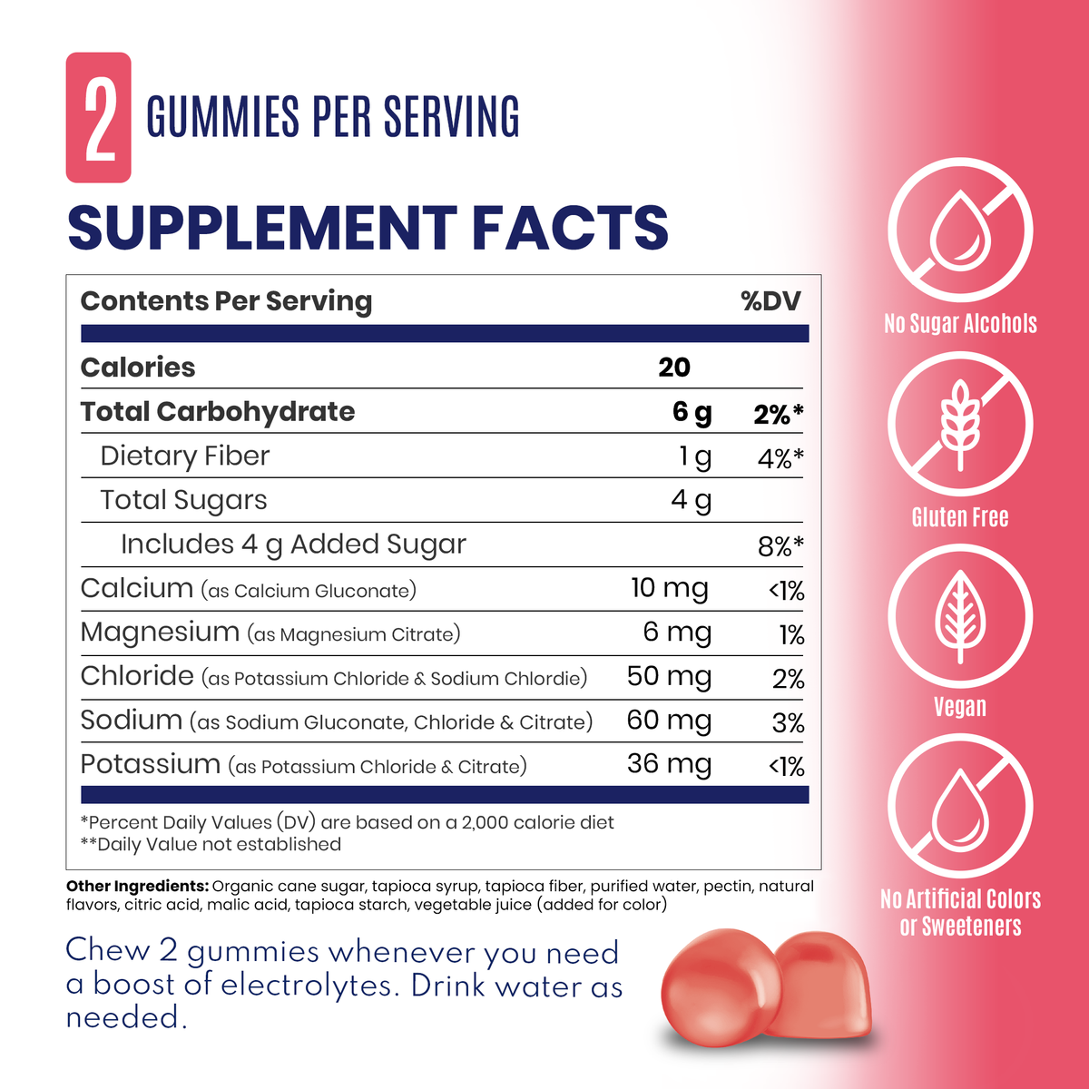 Supplement facts label for raspberry lemonade electrolyte gummies
