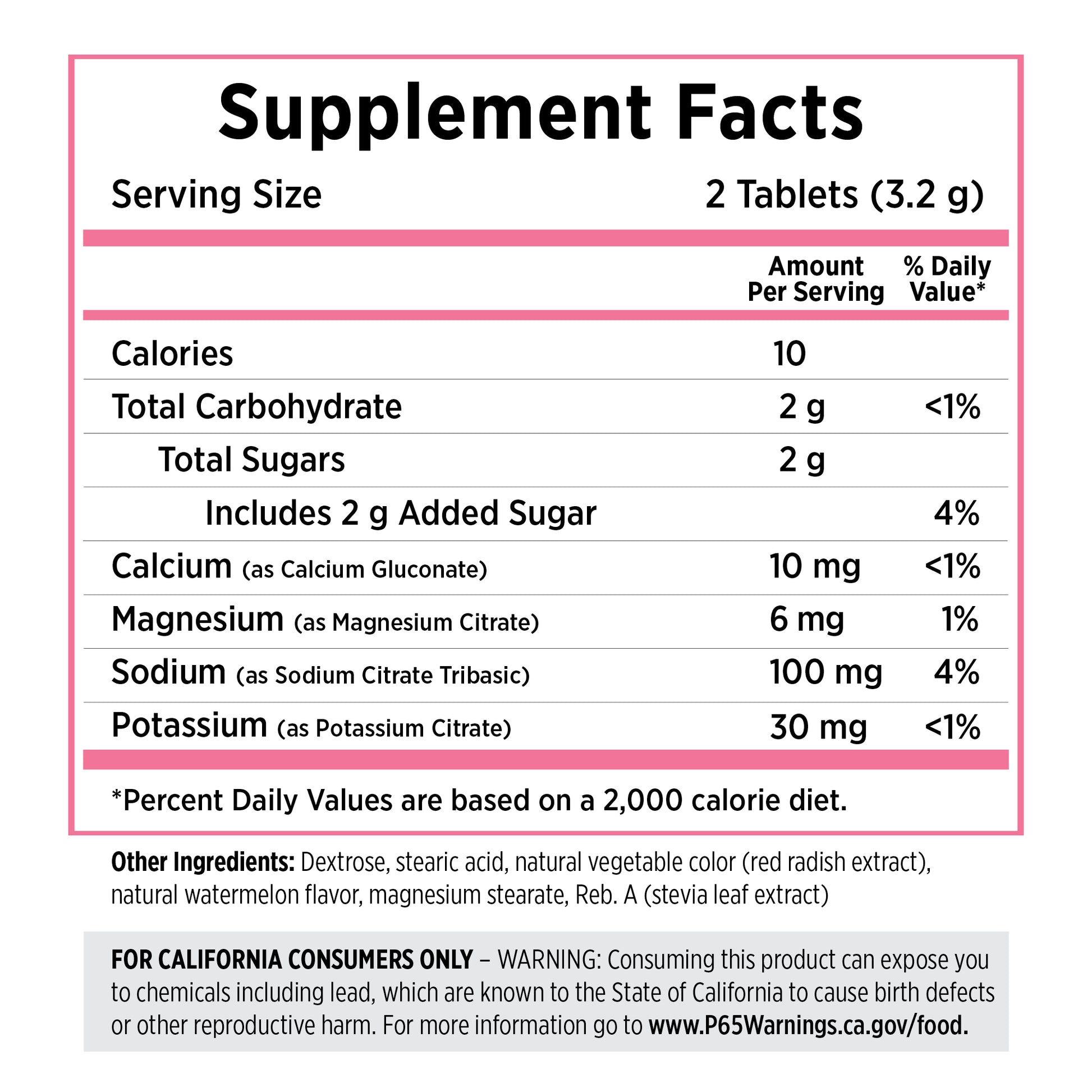 SaltStick FastChews Watermelon Supplement Facts Panel