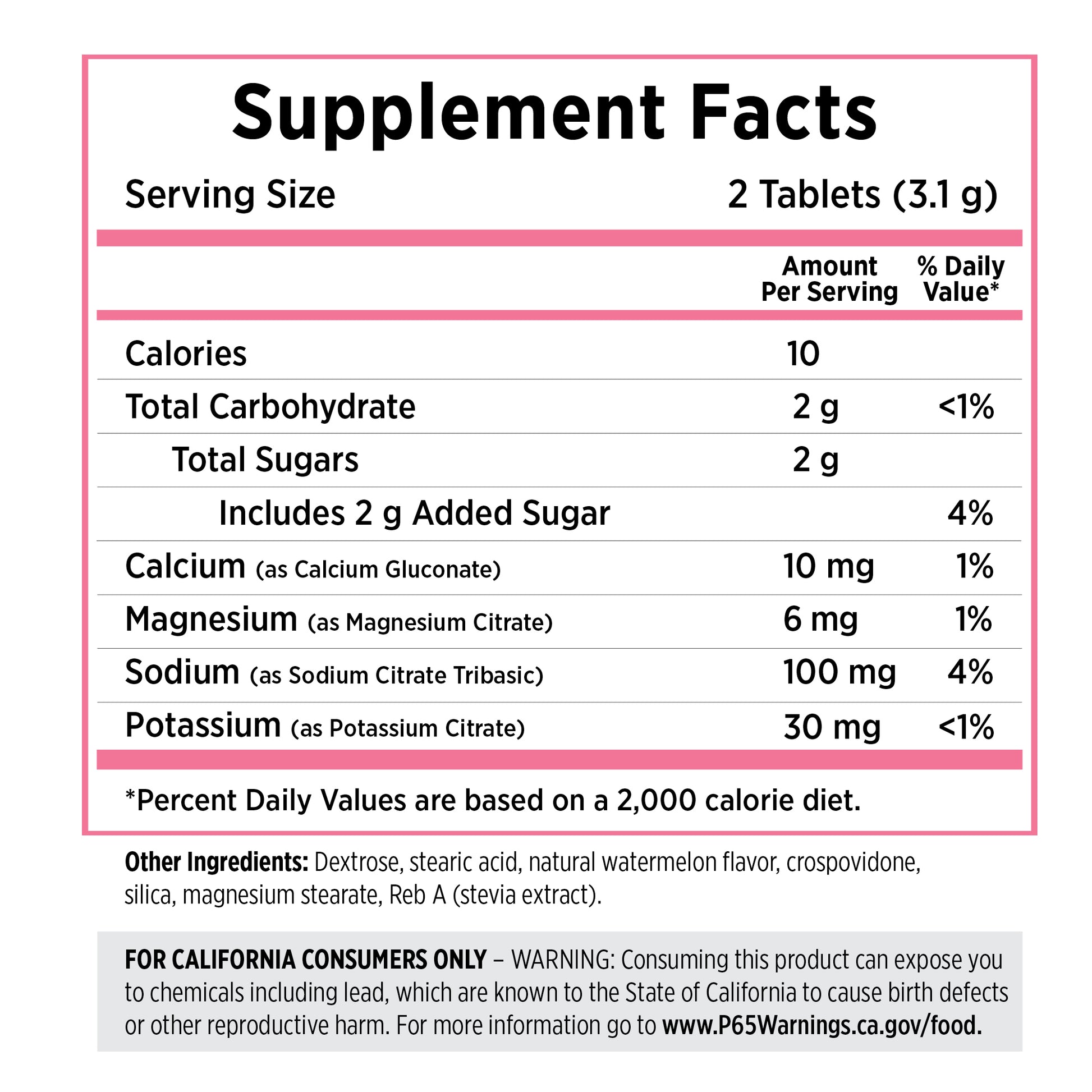 SaltStick FastChews Watermelon Supplement Facts Panel