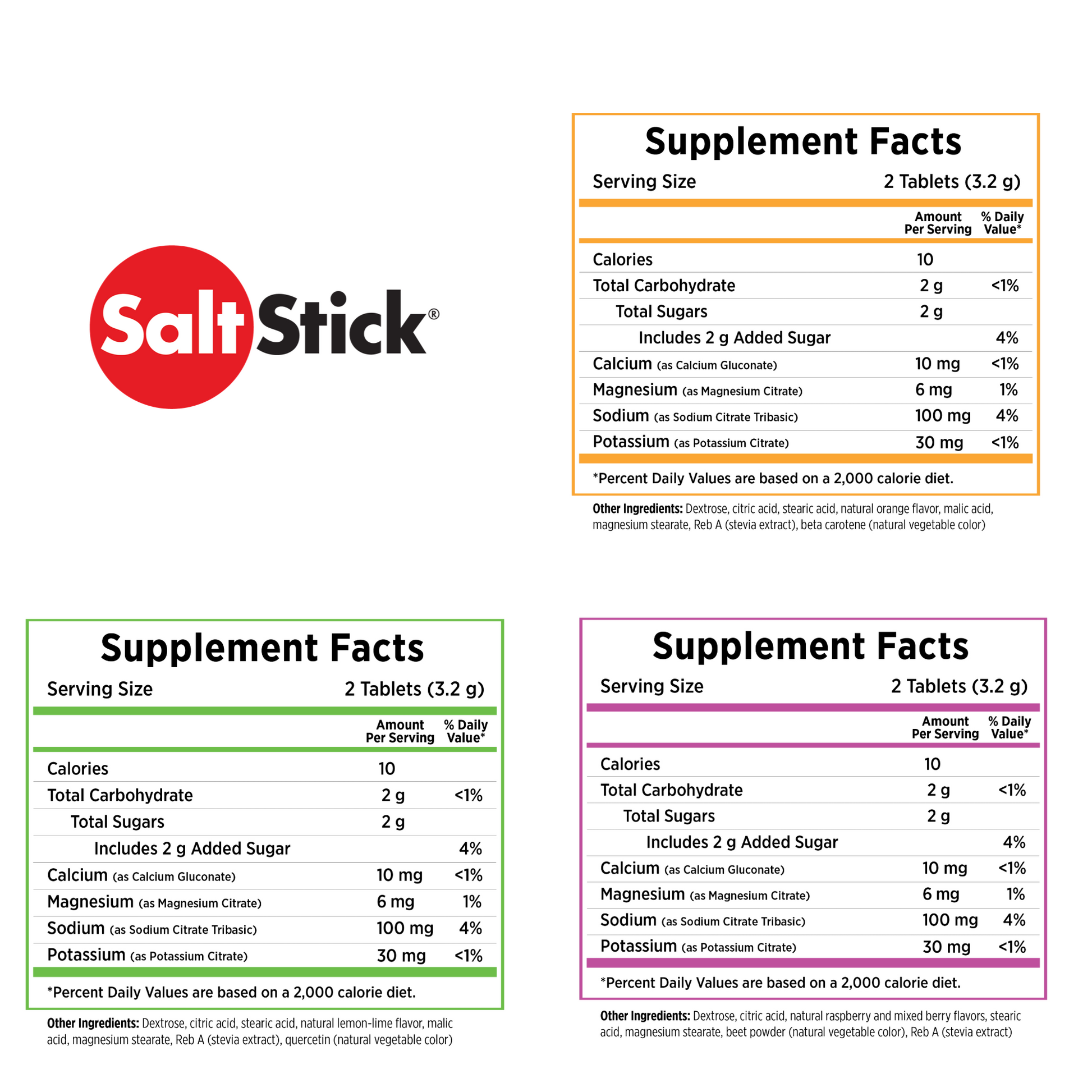 supplement facts panel for orange, lemon lime and mixed berry fastchews