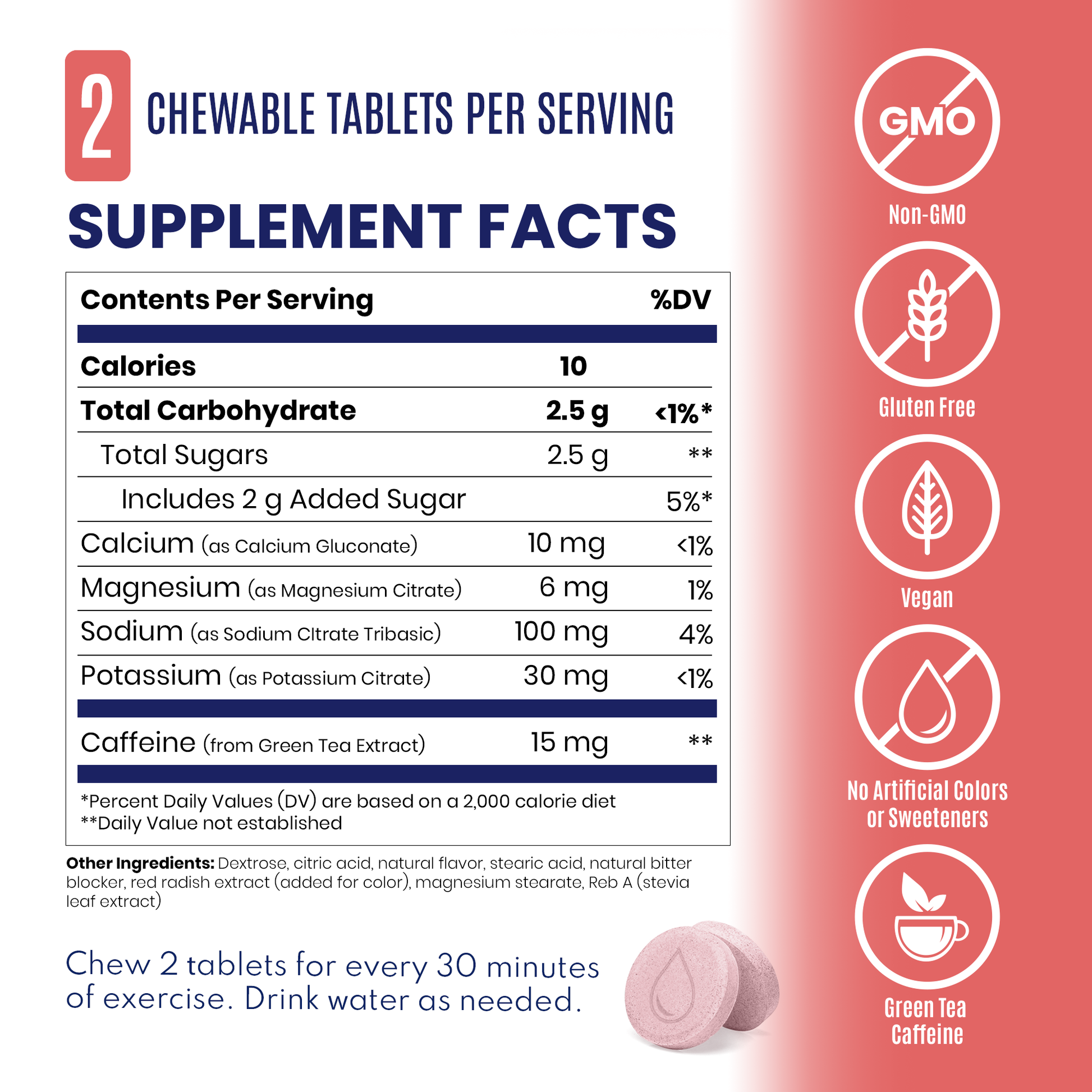 Supplement facts panel for Citrus Burst