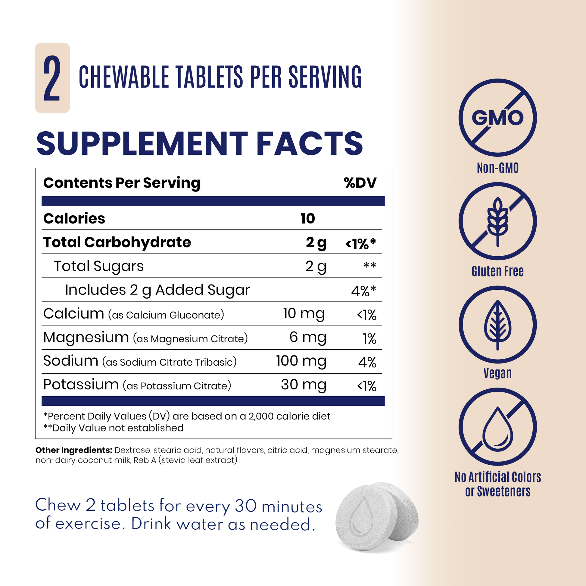 coconut pineapple fastchews supplement facts panel 