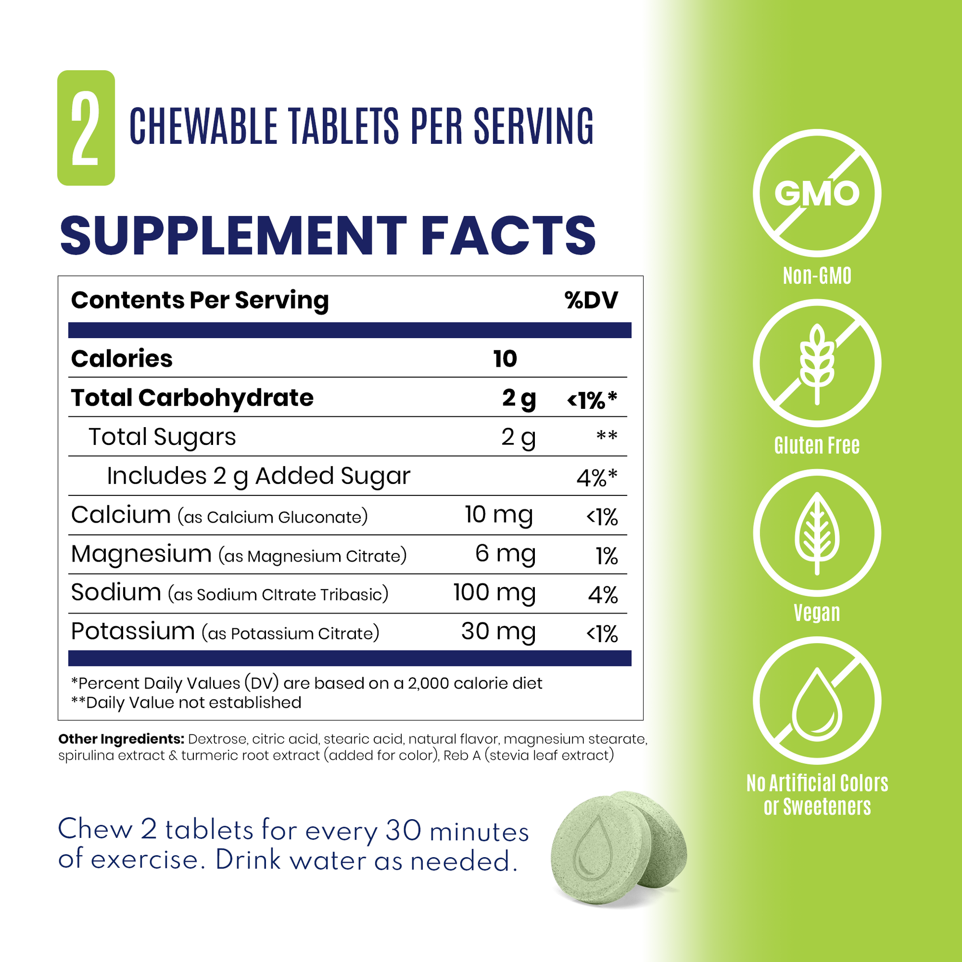 green apple fastchews supplement facts panel 