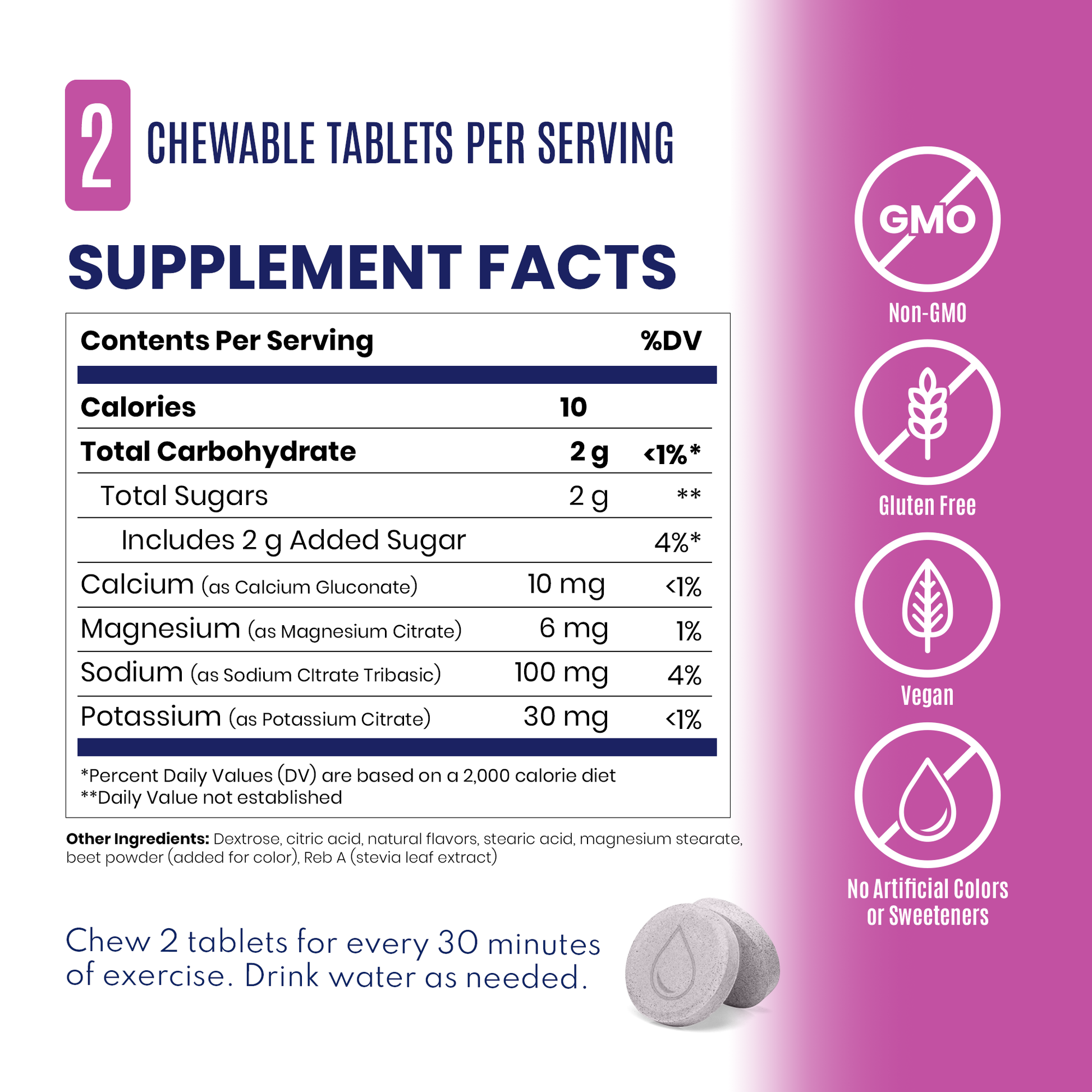 mixed berry fastchews supplement facts panel 