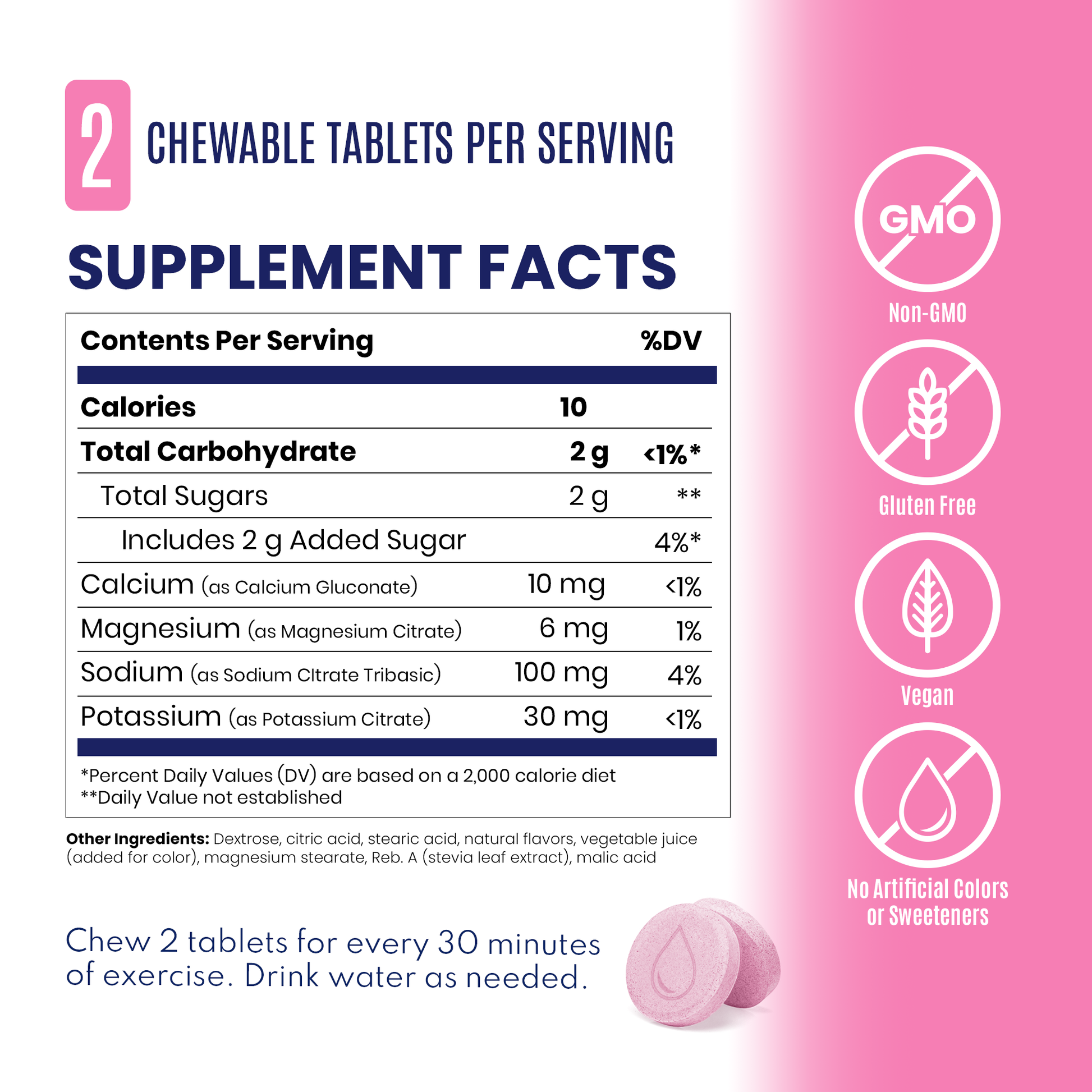 Pink Lemonade FastChews Supplement Facts 