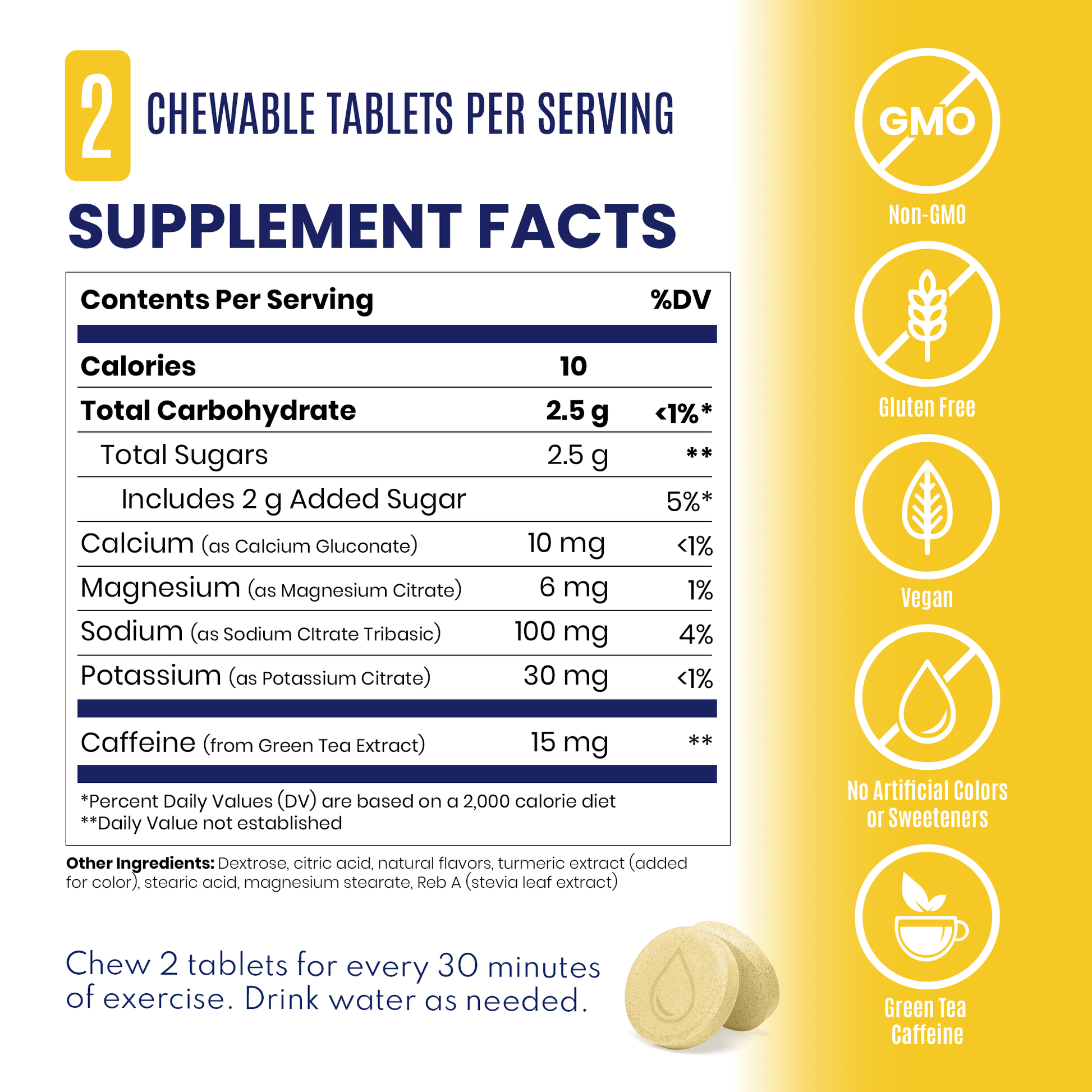 Supplement facts panel for Tropical Twist
