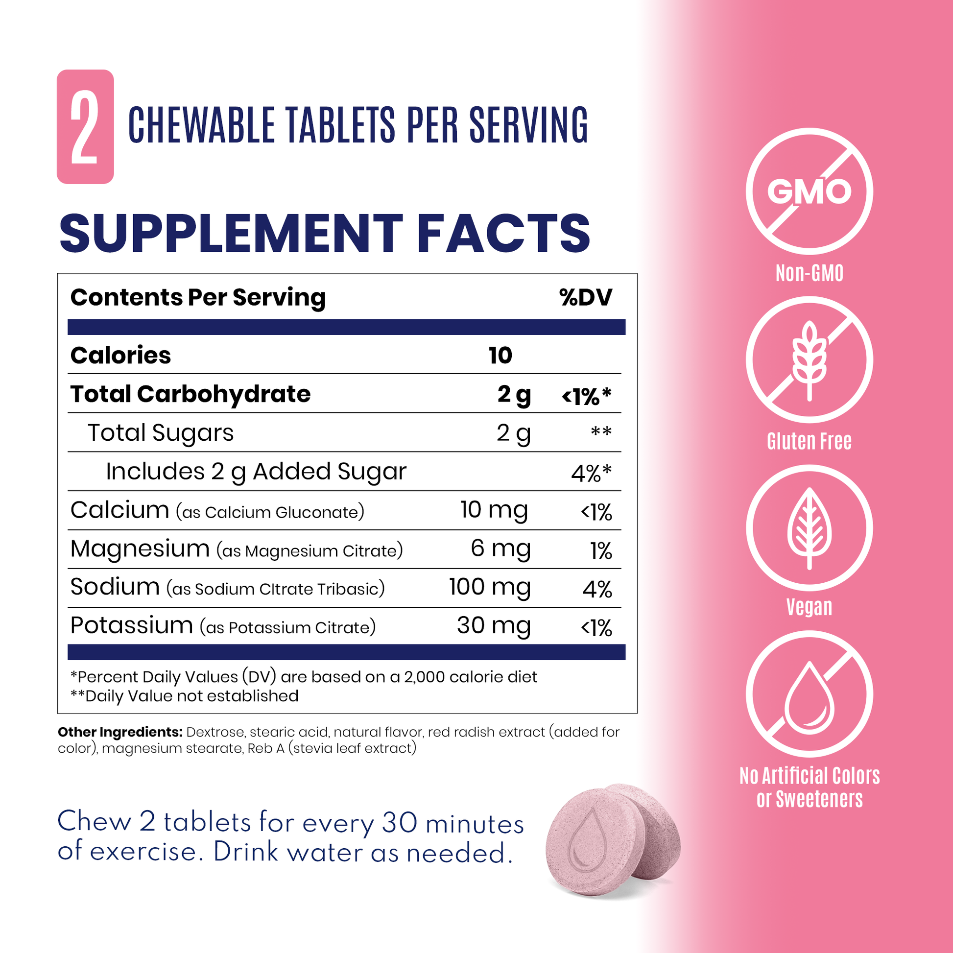 watermelon fastchews supplement facts panel 